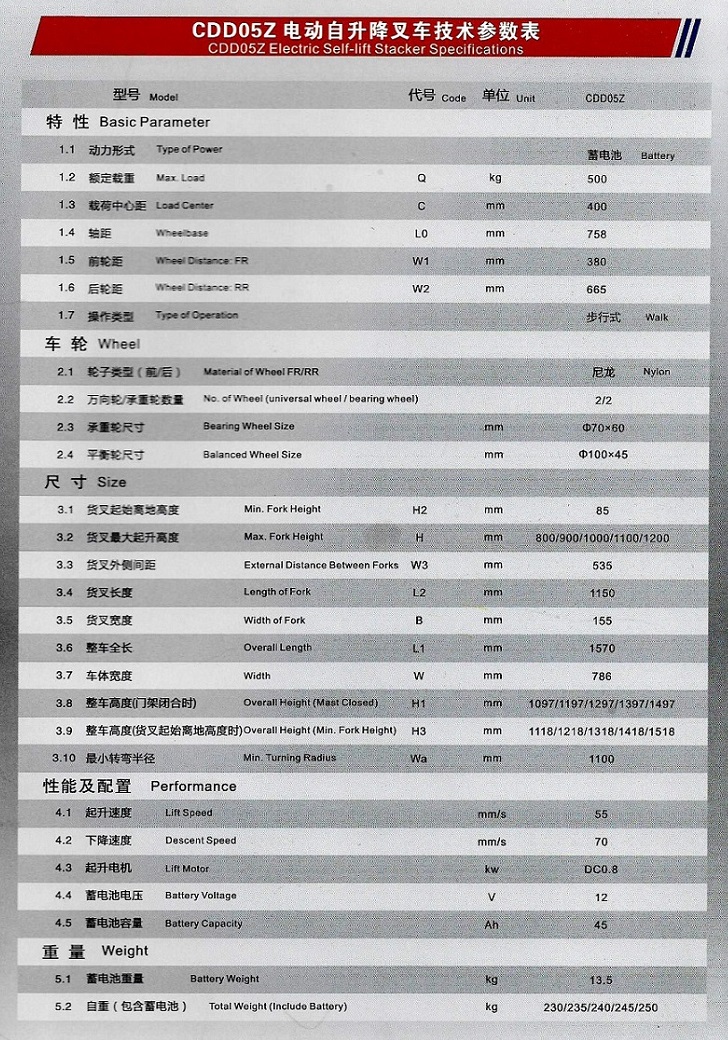 Self loading stacker - 副本.jpg